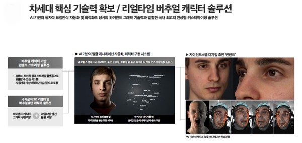 (제공=자이언트스텝)