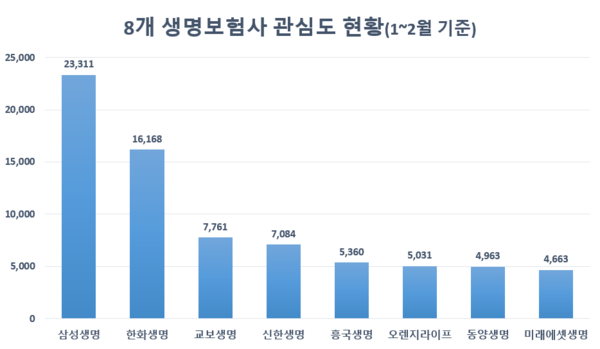 (제공=글로벌빅데이터연구소)