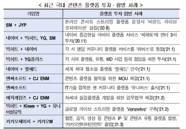 (제공=현대경제연구원)