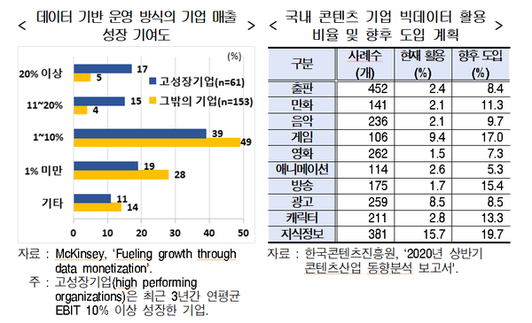 (제공=현대경제연구원)