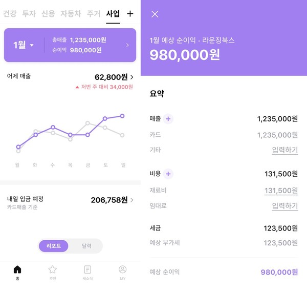 뱅크샐러드 사업자서비스 화면 (제공=뱅크샐러드)