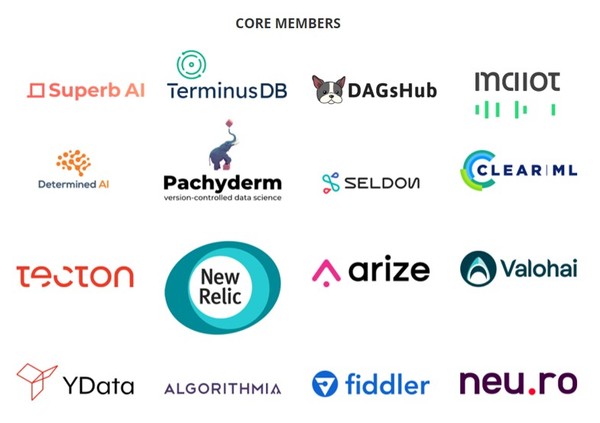 (제공=슈퍼브에이아이)