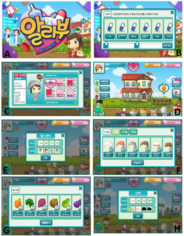 알라부 게임 화면 (제공=한덕현 중앙대학교병원 정신건강의학과 교수)