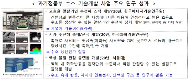 (제공=과기정통부)