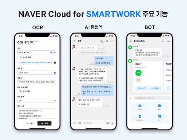 스마트워크 (제공=네이버클라우드)