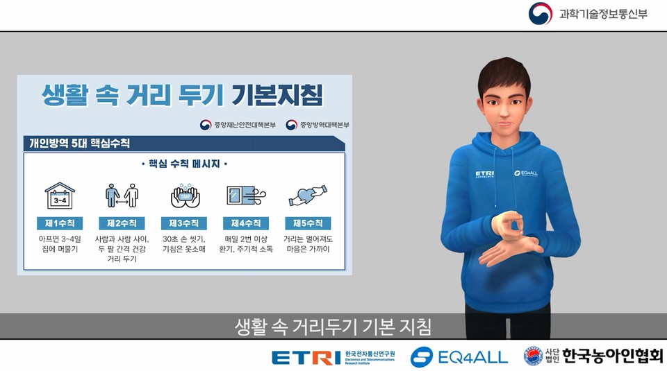 ETRI 연구진이 개발한 아바타 수어로 생활 속 거리두기 지침을 표현하는 모습 (제공=ETRI)