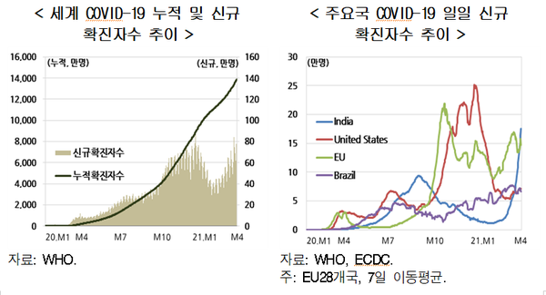 (제공=현대경제연구원)
