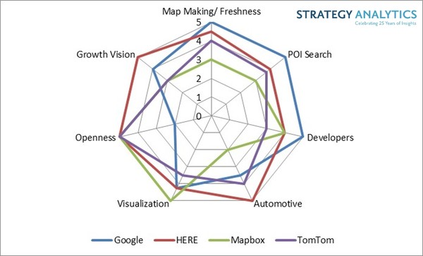 (제공=스트래티지 애널리틱스)