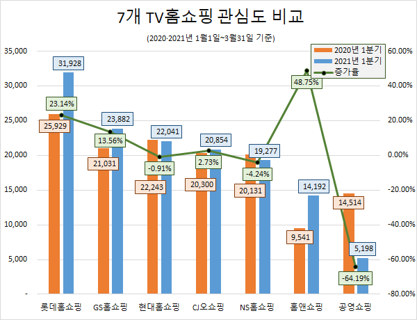 (제공=글로벌빅데이터연구소)