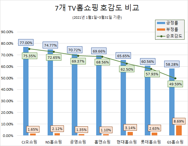(제공=글로벌빅데이터연구소)