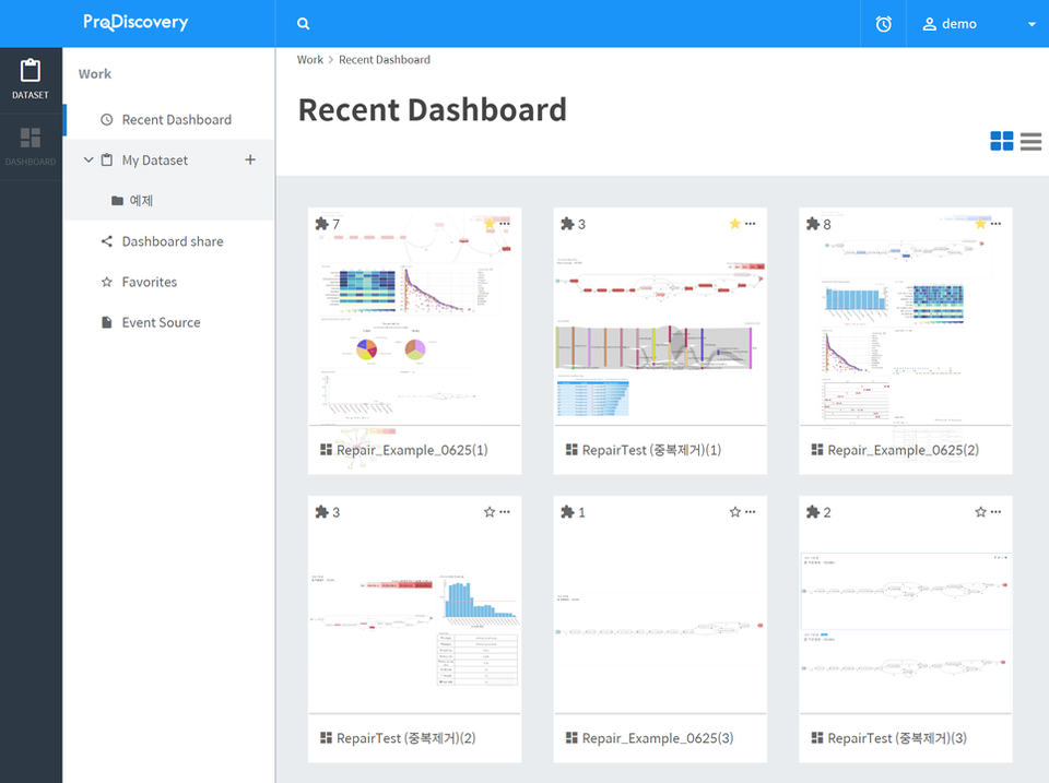 현실 프로세스 가시화를 위한 프로세스 마이닝 기반 KPI 대시보드 예 (제공=퍼즐데이터)
