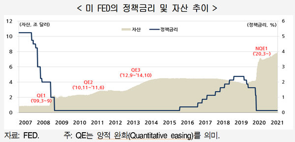 (제공=현대경제연구원)