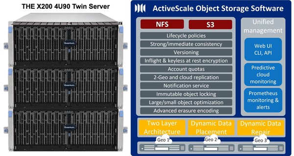 (제공=퀀텀코리아)
