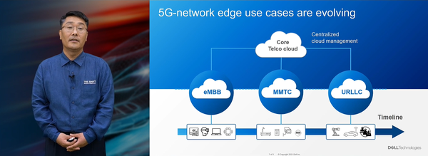 델 테크놀로지스 고상봉 전무 (출처=델 버추얼 컨퍼런스 캡쳐)