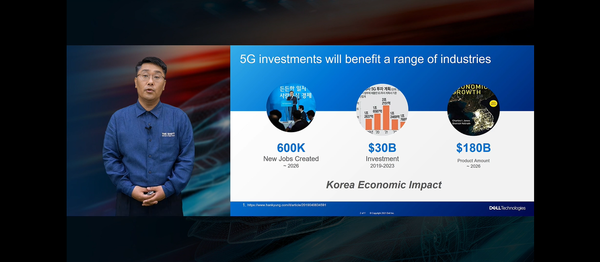 (출처=델 버추얼 컨퍼런스 캡쳐)