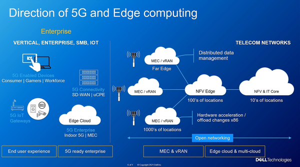 (출처=델 버추얼 컨퍼런스 캡쳐)