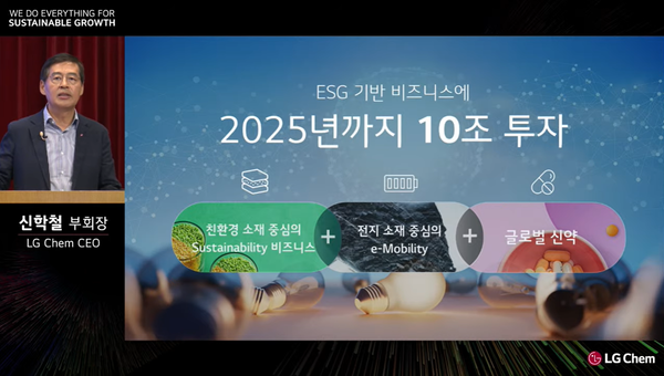 (출처=LG화학 온라인 기자간담회 캡쳐)