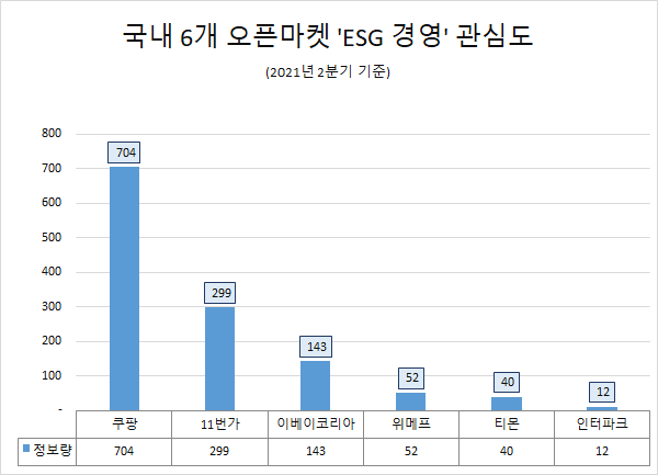 (제공=글로벌빅데이터연구소)