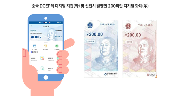 (사진=newsroom.koscom.co.kr)