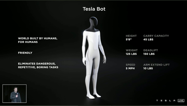 (출처=테슬라 AI 데이 라이브 캡쳐)