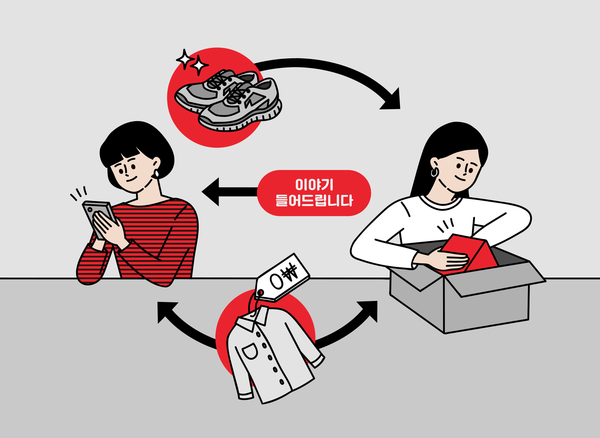 (출처=대학내일20대연구소)