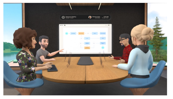 페이스북 VR 원격작업 앱 '호라이즌 워크룸'(제공=페이스북)