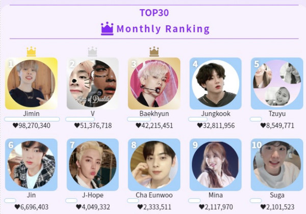 (사진=해시퍼플, 뉴스와이어)