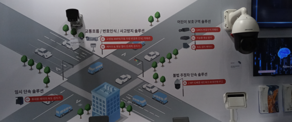 사진은 '국제보안엑스포'에 출품한 클라우드 컴퓨팅 기술에 의한 보안시스템으로서, 본문과 직접 관련은 없음.