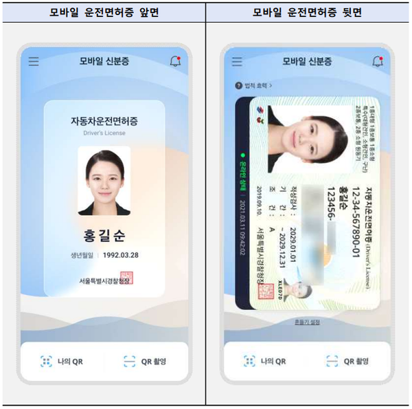 제공:행정안전부