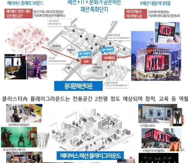 섬유산업 디지털화’, ‘스마트 의류’로 전환”