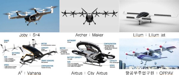 '2022 드론쇼 코리아'의 이미지.(사진=산업통상자원부)