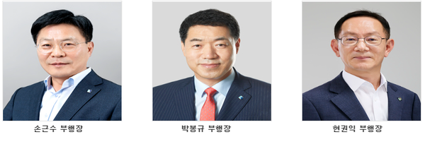 제공:IBK기업은행