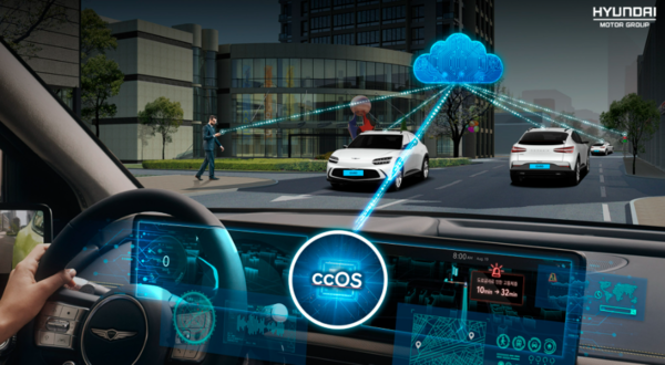 현대차그룹이 독자 개발한 소프트웨어 플랫폼 ccOS의 개념도.(사진출처 = 현대차그룹)