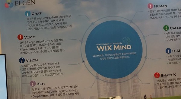 '2022 국제인공지능대전'에 출품한 업체가 전시한 챗봇과 AI솔루션이 연동된 시스템을 설명한 안내문으로 분문과 직접 관련은 없음.