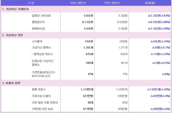 (제공=금융정보분석원)