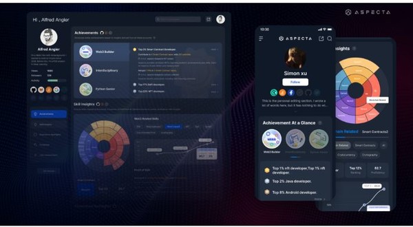 아스펙트라가 생성AI 기반으로 개발한 프로필 빌더 화면. (사진=테크레이다)