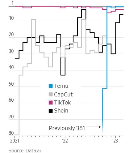 (사진=센터 타워)
