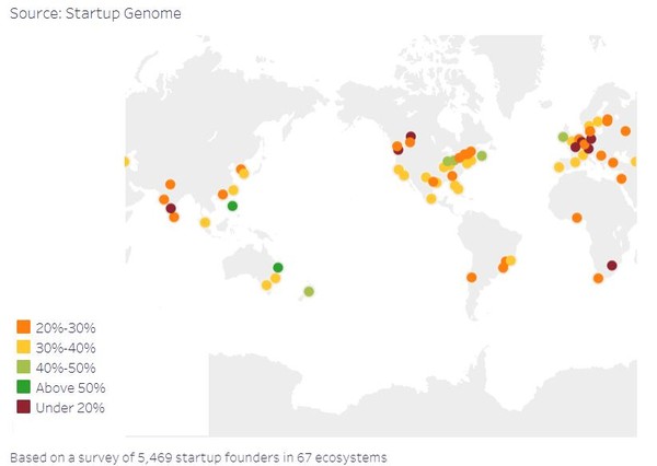 (출처=게놈스타트업)