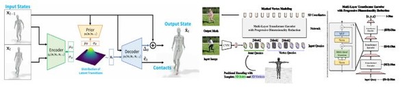 (사진=오태현 포항공대 교수, 정보통신기획평가원)