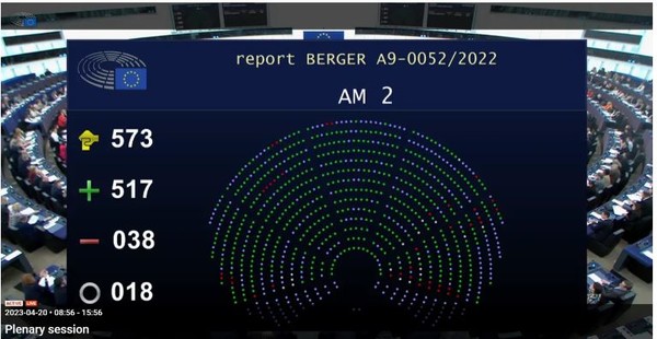 EU 의회의 MiCA법안에 대한 투표 현황.(사진=유럽의회(EuorParl))