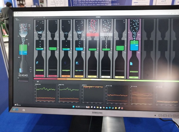 서버 트래픽 관리를 위한 대량 접속 제어 시스템.
