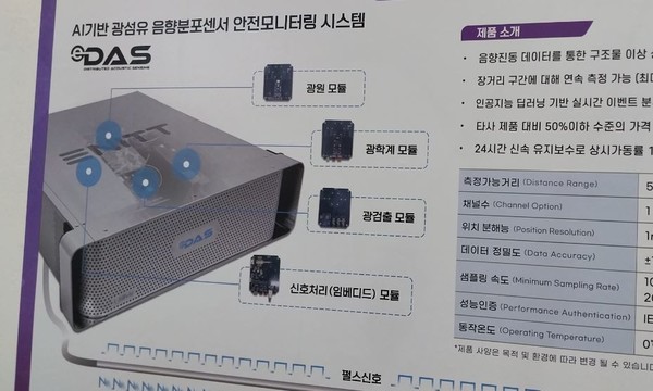 광섬유 음향센서 재난안전시스템.