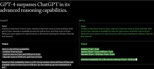 기존 챗GPT보다 향상된 기능의 GPT-4 버전을 설명하고 있는 오픈AI사의 사이트 화면. (출처=오픈AI)
