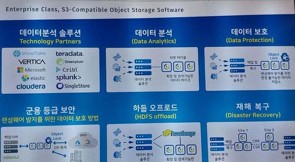 '2023 AI엑스포코리아'에 출품한 Ai솔루션 업체의 제품 개념도로서 본문 기사와는 직접 관련이 없음.