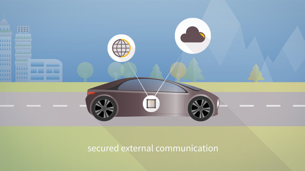 커넥티드카의 월리를 설명한 이미지.