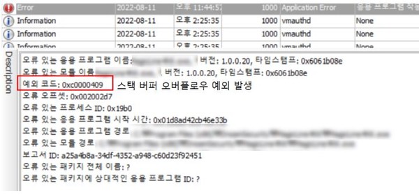 제로데이 취약점을 공격하는 '워터링홀' 수법이 감행되고 있는 화면. (출처='인터넷보호나라')