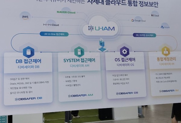 '2022 세계보안엑스포'에 출품한 업체의 AI 기반 차세대 클라우드 보안 제품 안내 부스로서, 본문 기사와 직접 관련은 없음.