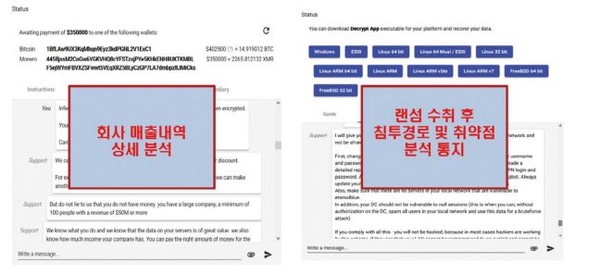 해커가 거래를 제시하면서 주고받은 대화가 실린 화면. (출처=한국랜섬웨어침해대응센터)