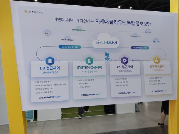  '2022 세계 보안엑스포'에 참가한 클라우드 보안 업체로서 본문과는 직접 관련이 없음.