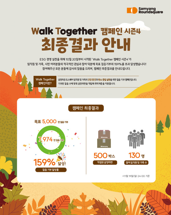 워크투게더(사진:삼양식품)